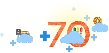 Rich experience in electronic component industry