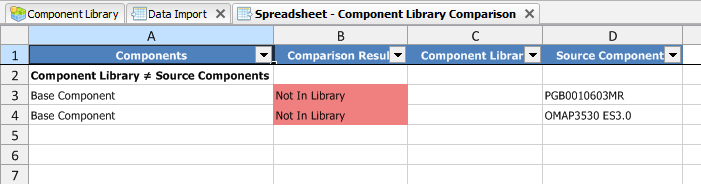 Preserving the Component Library during Import